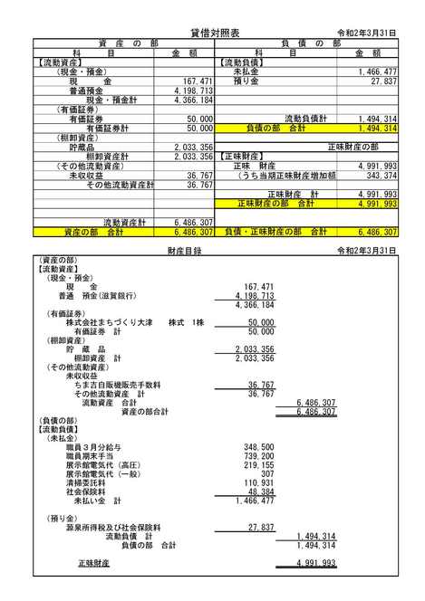 chinsyaku_taisyouhyou_2019.jpg