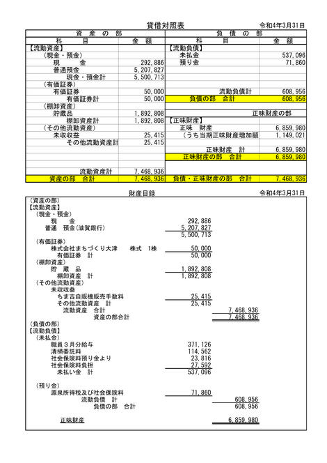 chinsyaku_taisyouhyou_2021.jpg